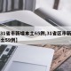 【31省市新增本土65例,31省区市新增本土59例】