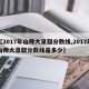 【2017年山师大录取分数线,2017年山师大录取分数线是多少】