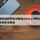 上海财经研究生分数线/2021上海财经大学研究生分数线
