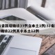 31省新增确诊33例含本土1例/31省新增确诊22例其中本土12例