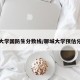 聊城大学国防生分数线/聊城大学预估分数线